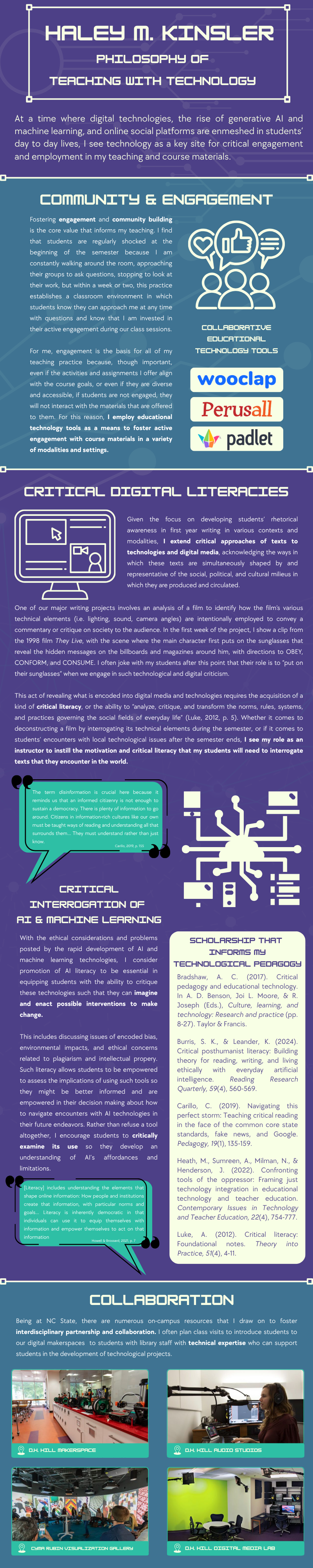 Teaching with Technology Infographic